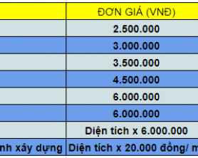 ĐƠN GIÁ DỊCH VỤ