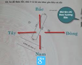 SƠ ĐỒ NHÀ Ở VÀ ĐẤT Ở (SỔ HỒNG)
