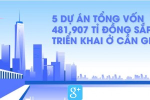 5 dự án tổng vốn 481.907 tỉ đồng sắp triển khai ở Cần Giờ